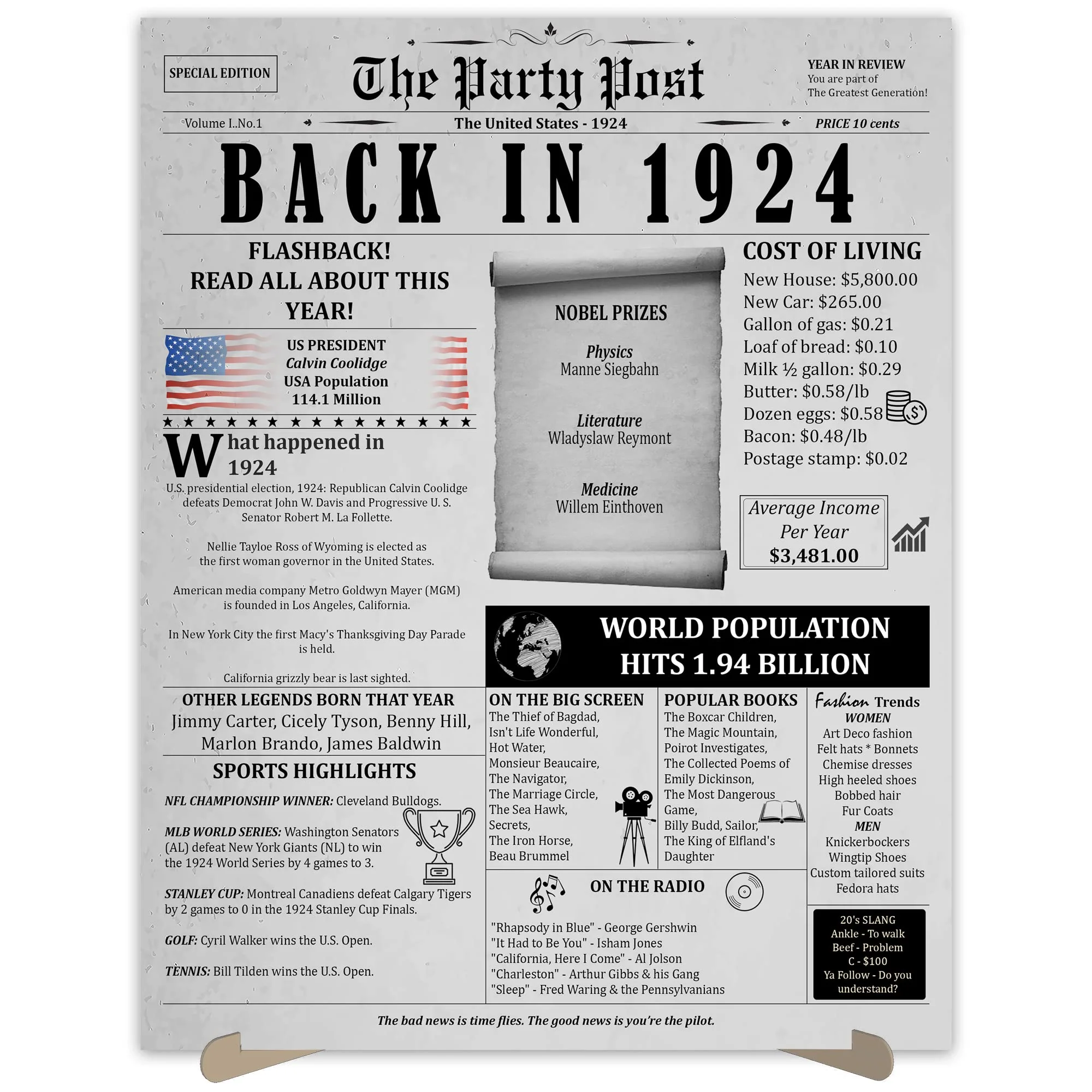100Th Birthday Party Decorations Poster - 100 Years Ago Anniversary Card For Women And Men. Back In 1924 Home Decor Supplies For